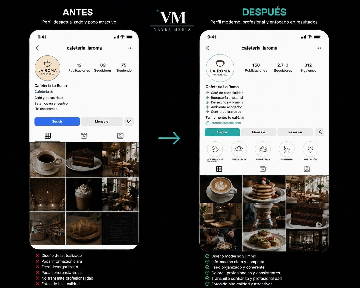 Antes y después del perfil de Instagram de Cafetería La Roma